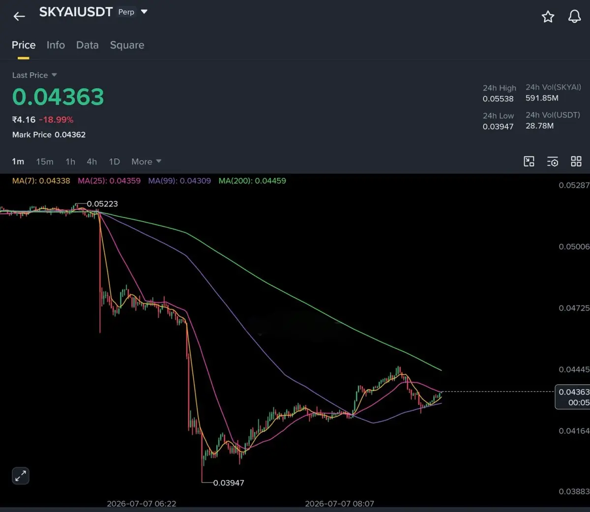 repost-content-media
