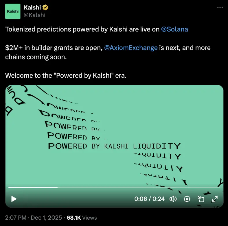 Kontrak Cerdas, Prediksi, Solana, Tokenisasi