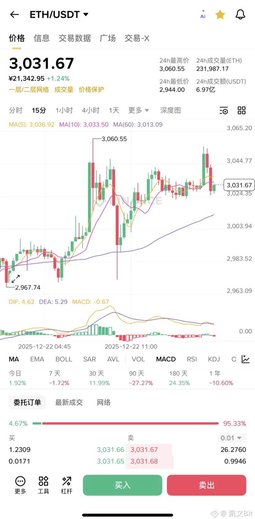 repost-content-media
