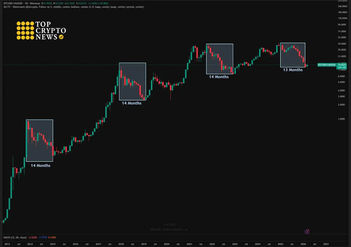 repost-content-media