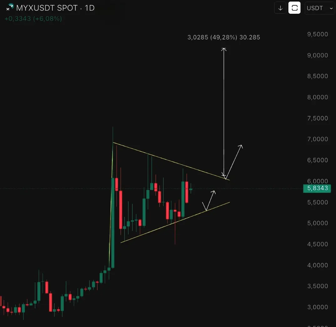 repost-content-media