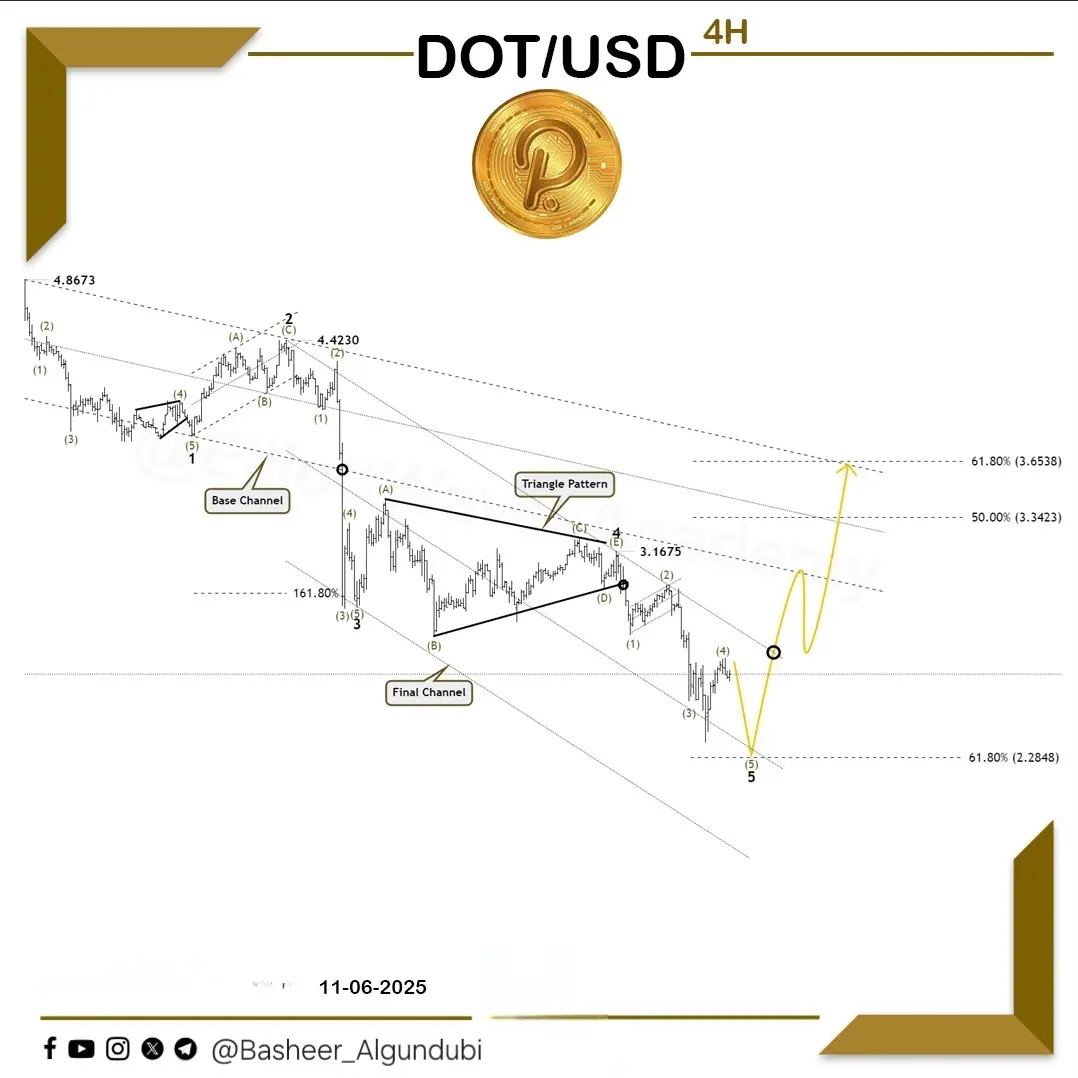 repost-content-media