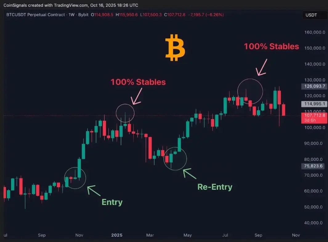 repost-content-media