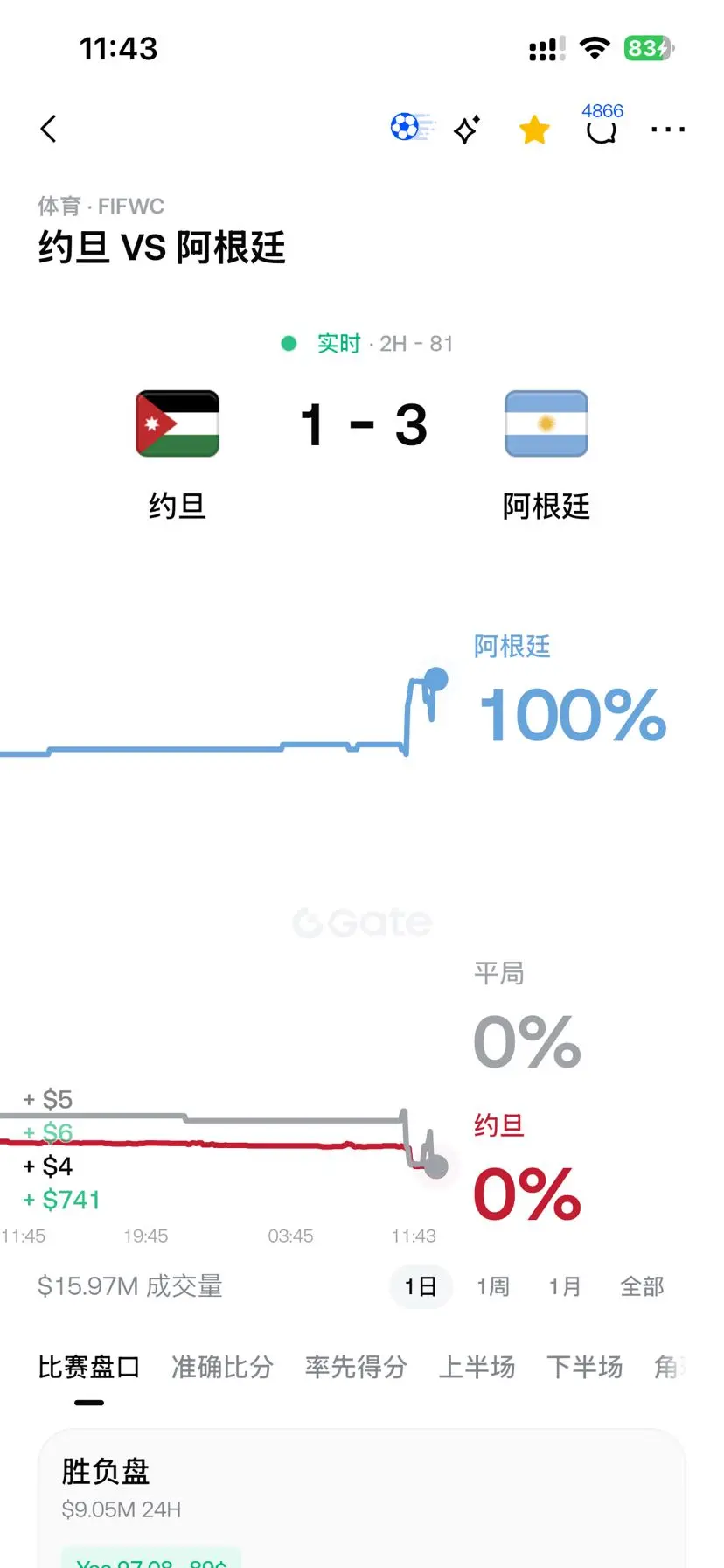 post-image