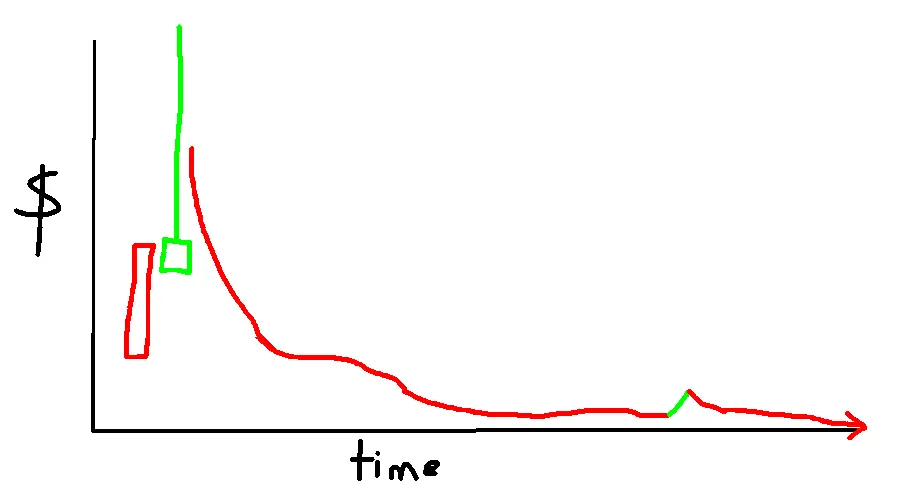 post-image