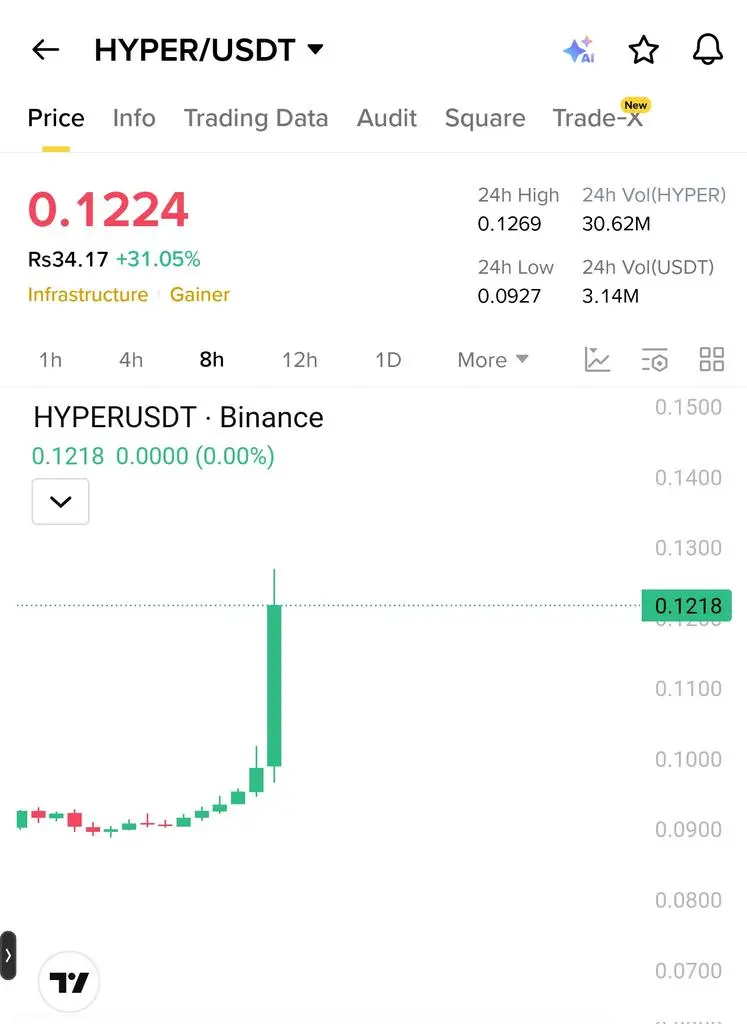 repost-content-media