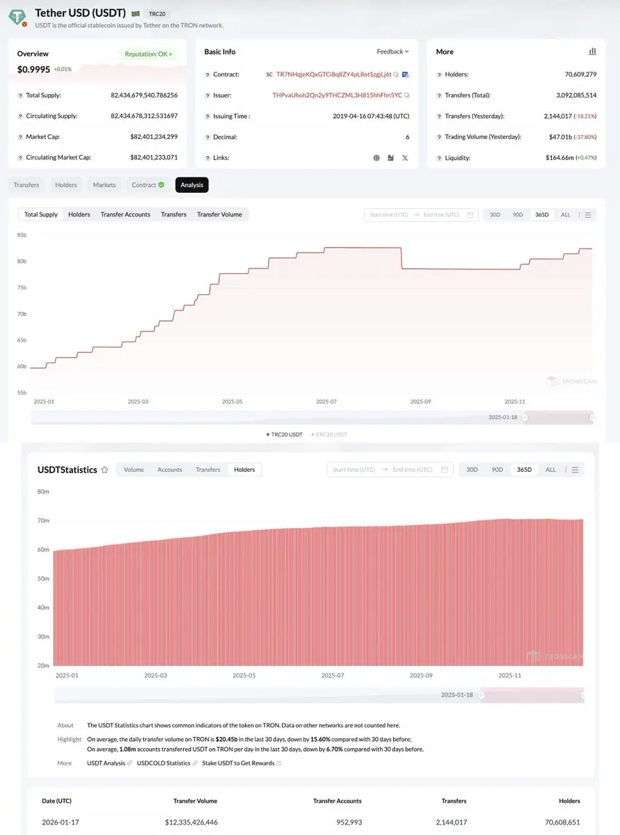 repost-content-media