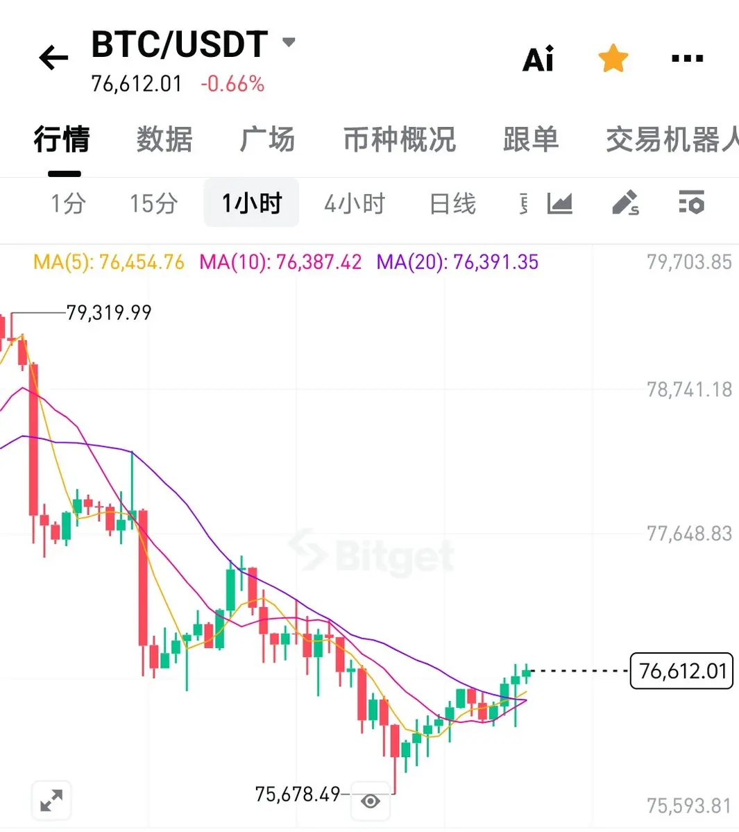 repost-content-media