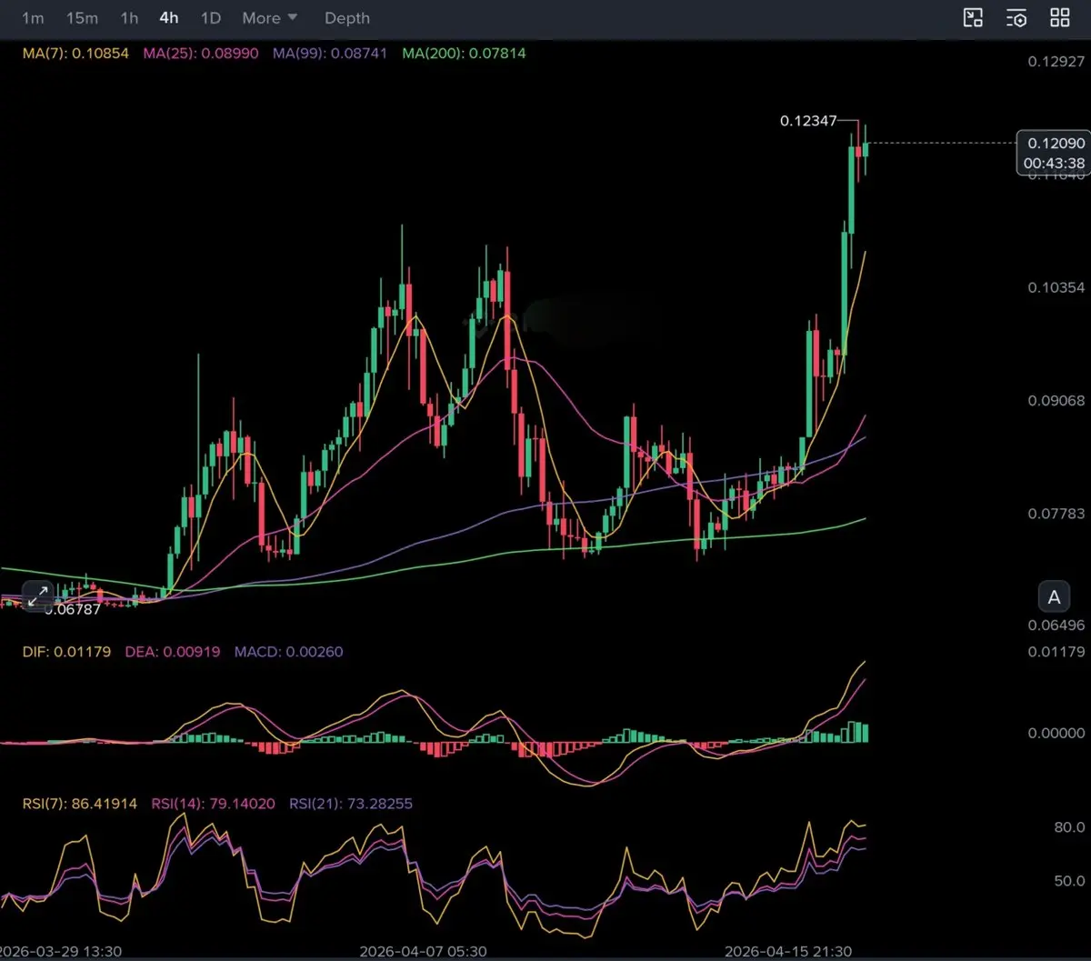 repost-content-media