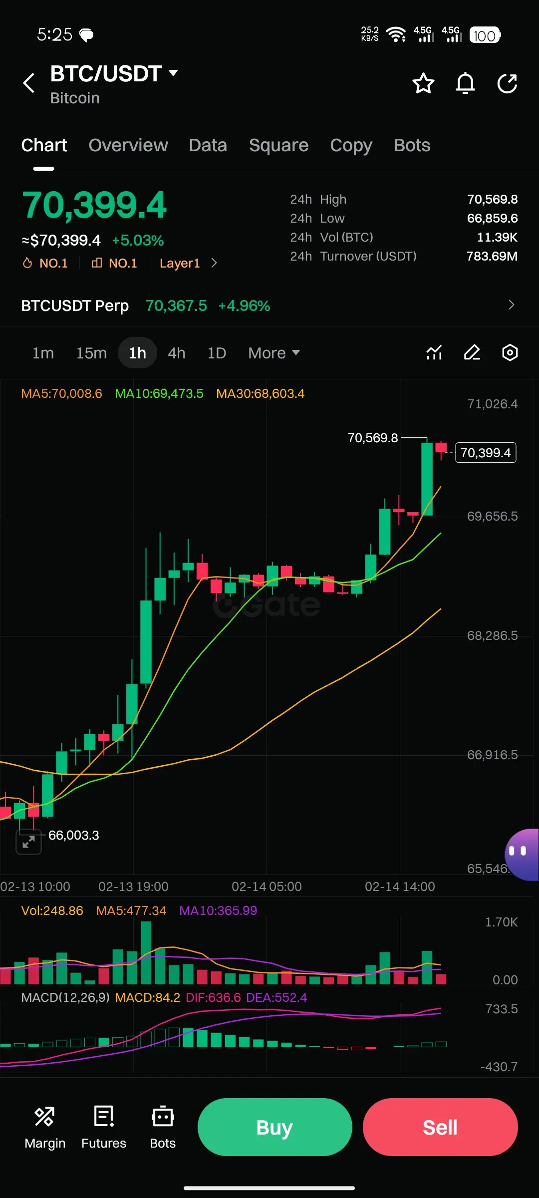 repost-content-media