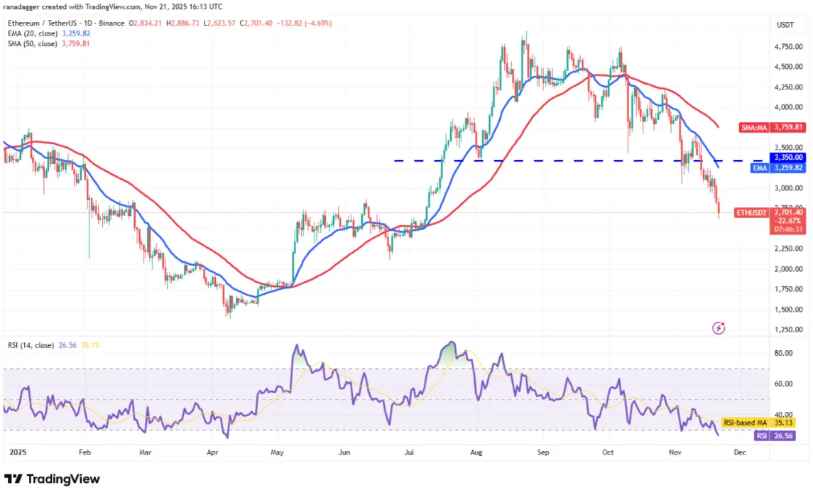 ngay-22-11-phan-tich