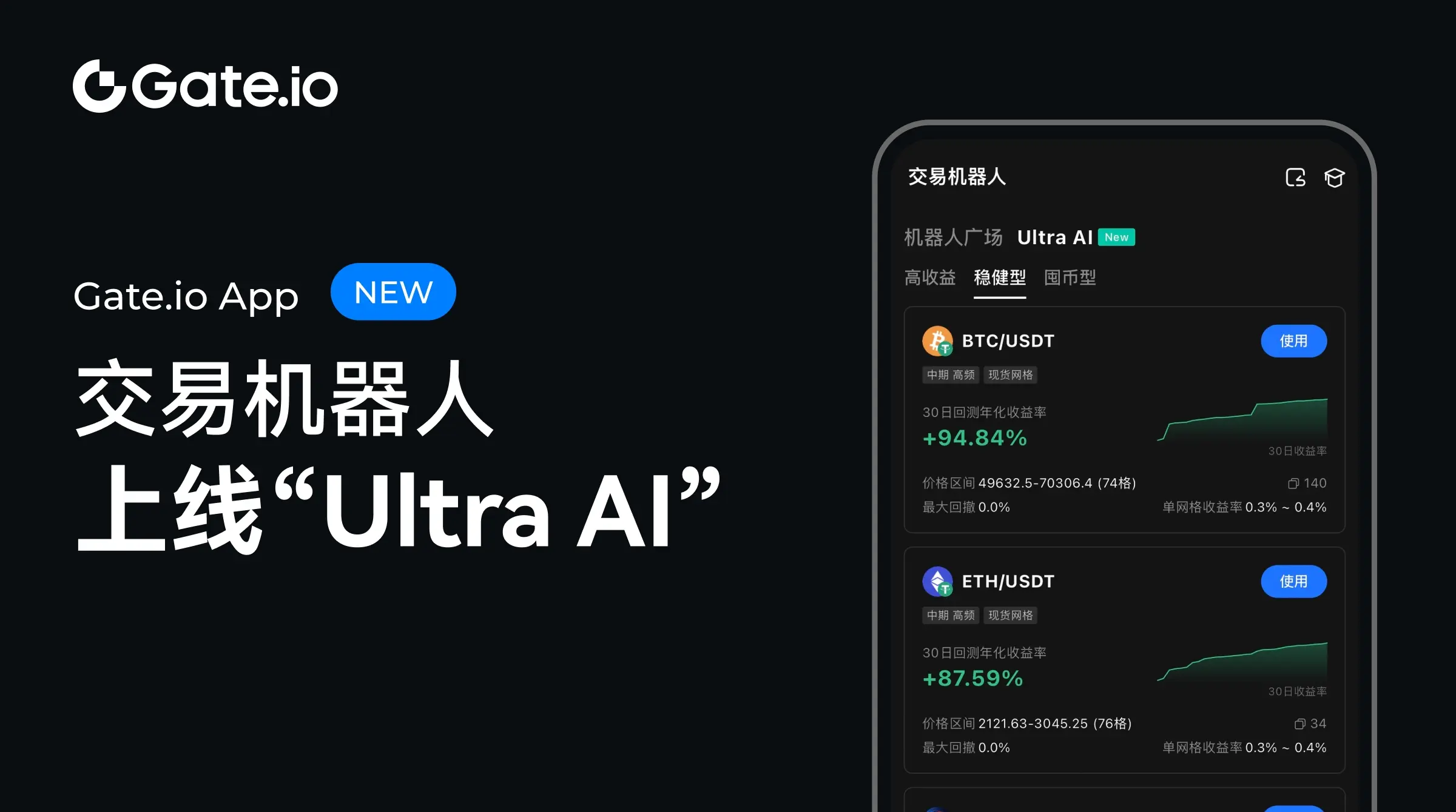 🚀 Gate.io交易机器人Ultra AI全新升级！ ✓ 精准策略✓ 数据驱动决策✓ 多样化｜Gate广场_Official发布于Gate 广场