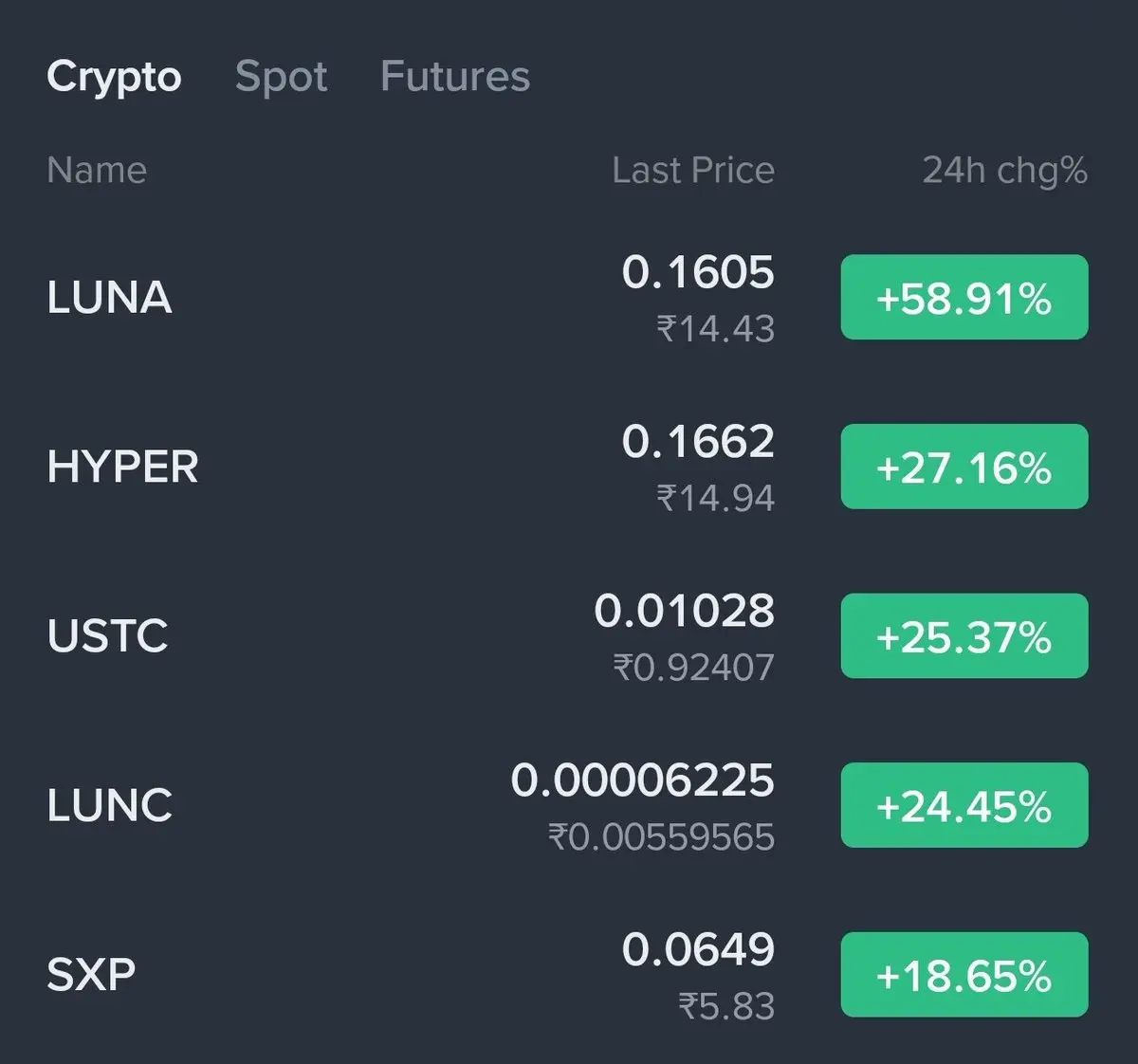 repost-content-media