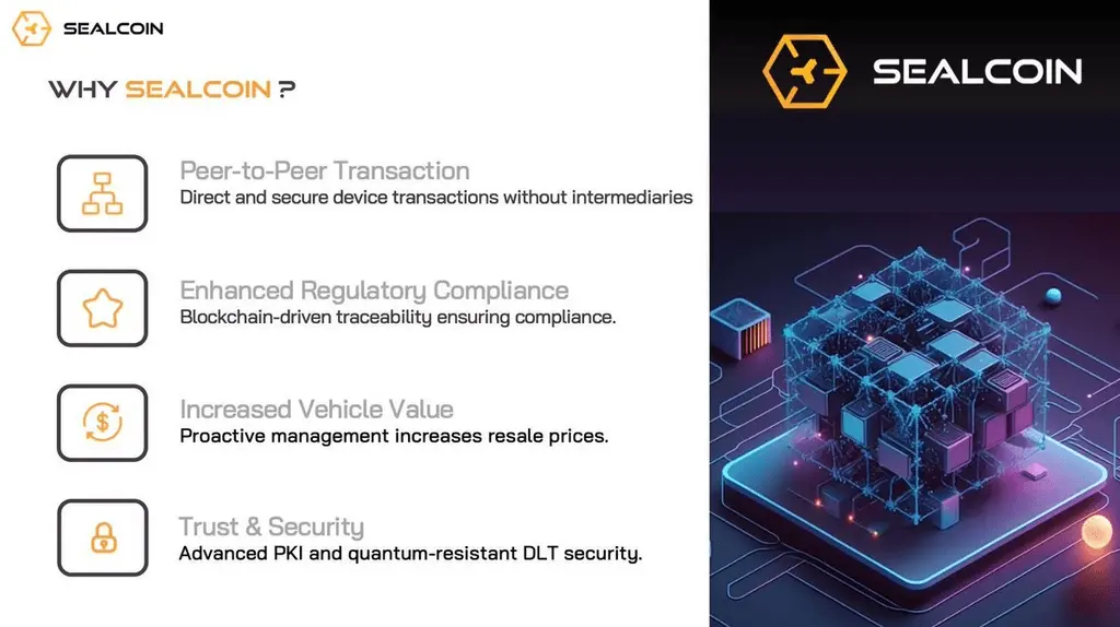 Sealcoin 近期推动 QAIT 与机器经济生态深度结合