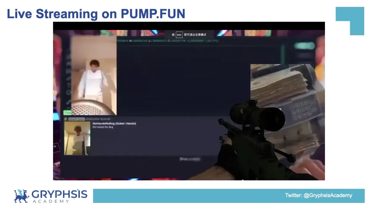 PUMP.FUN giao thức洞察：từ Bonding Curve tính toán đến xây dựng chiến lược lợi nhuận