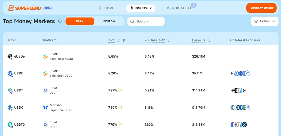 Por que a abstração da experiência do usuário é a chave para a adoção em massa do Web3