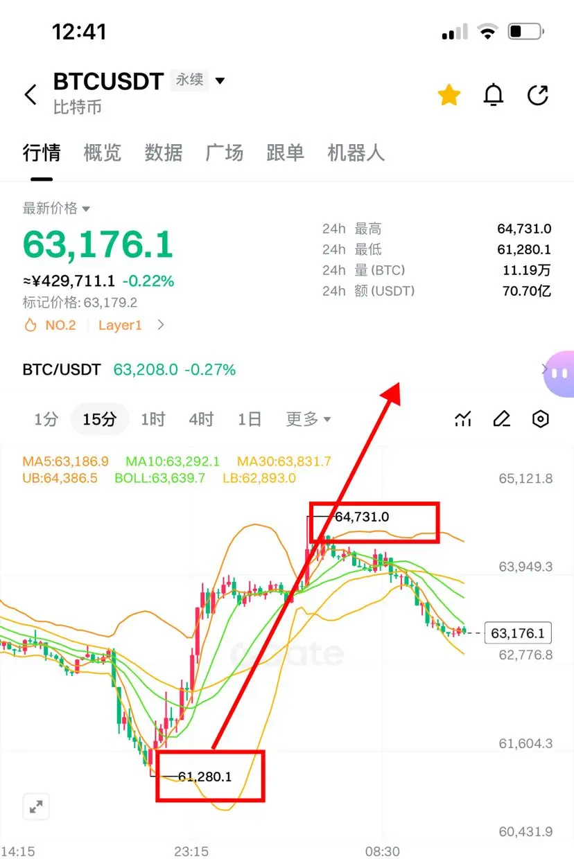 post-image