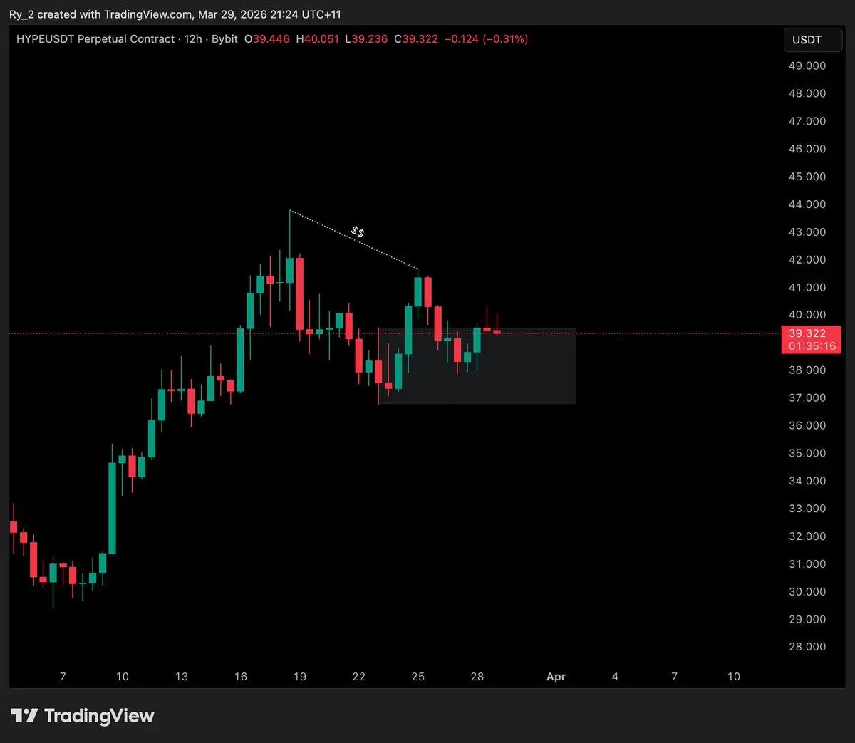 repost-content-media