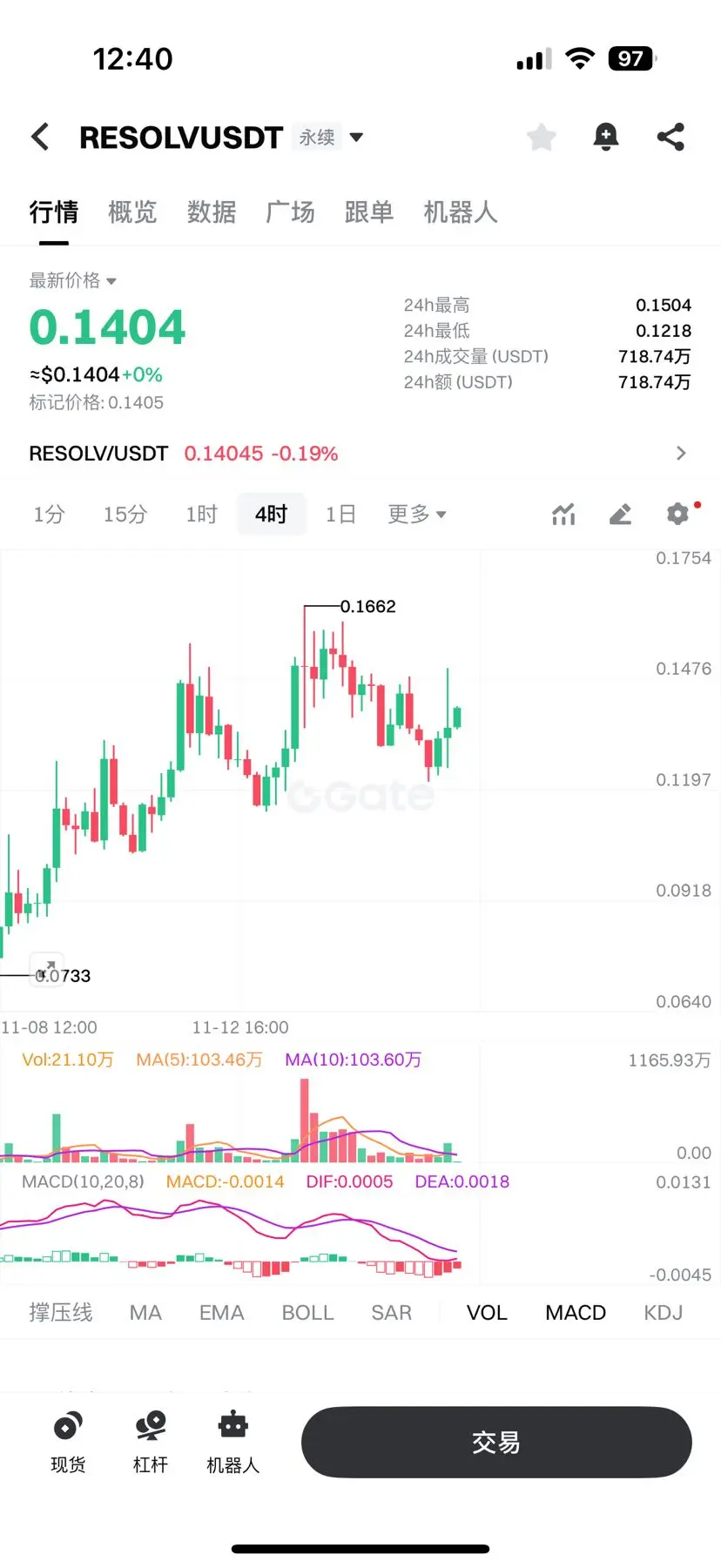 repost-content-media