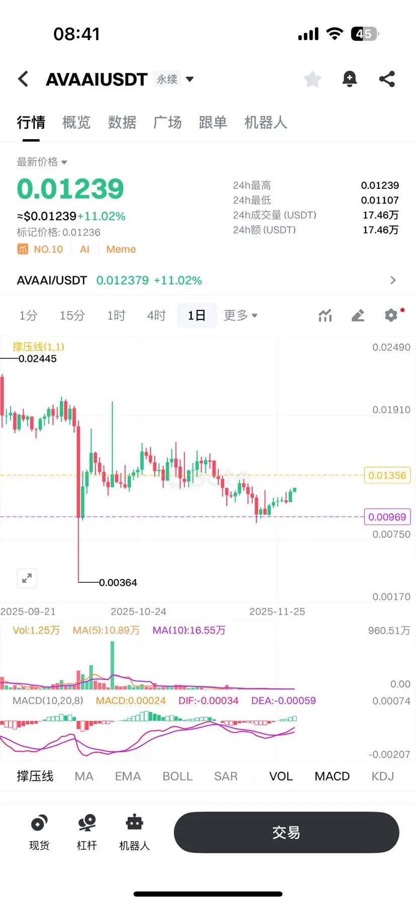 repost-content-media