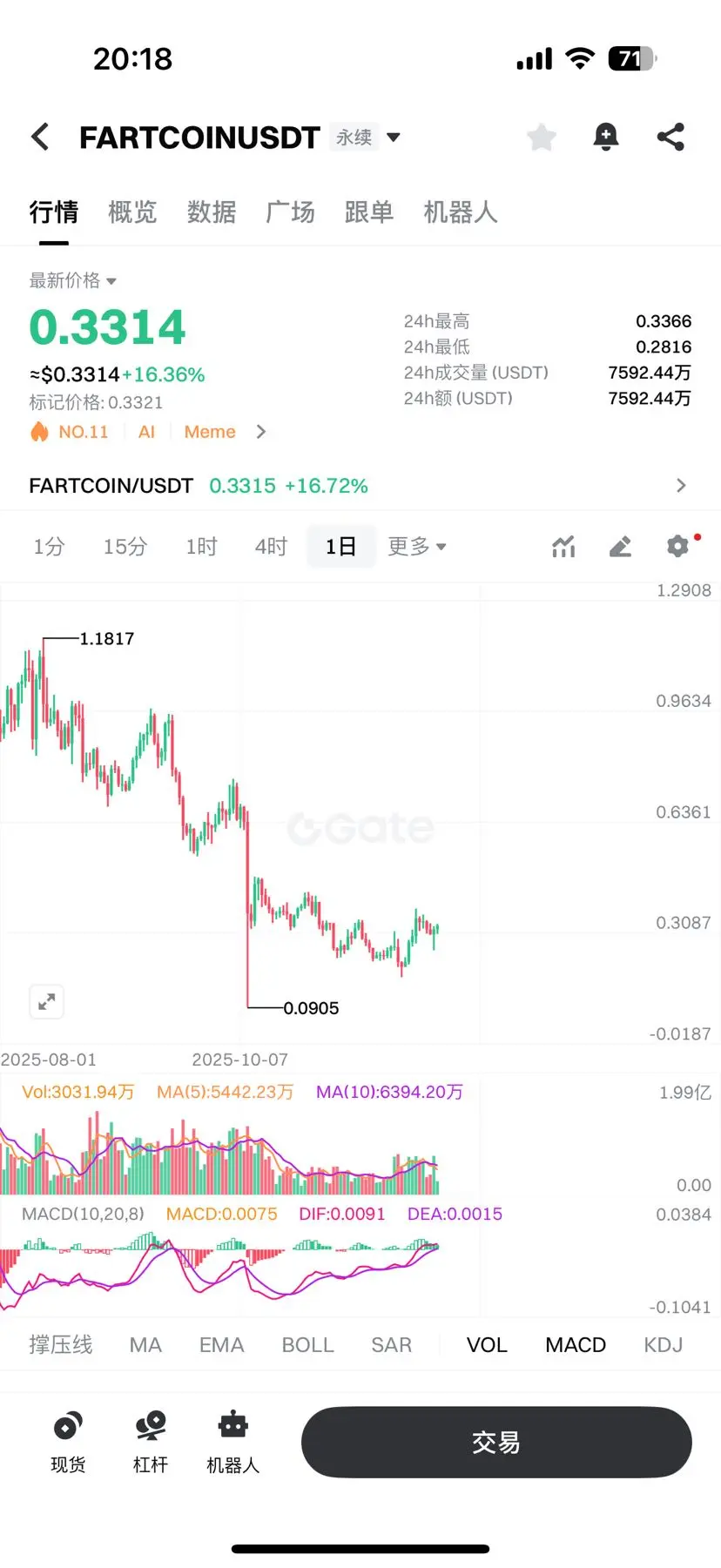 repost-content-media