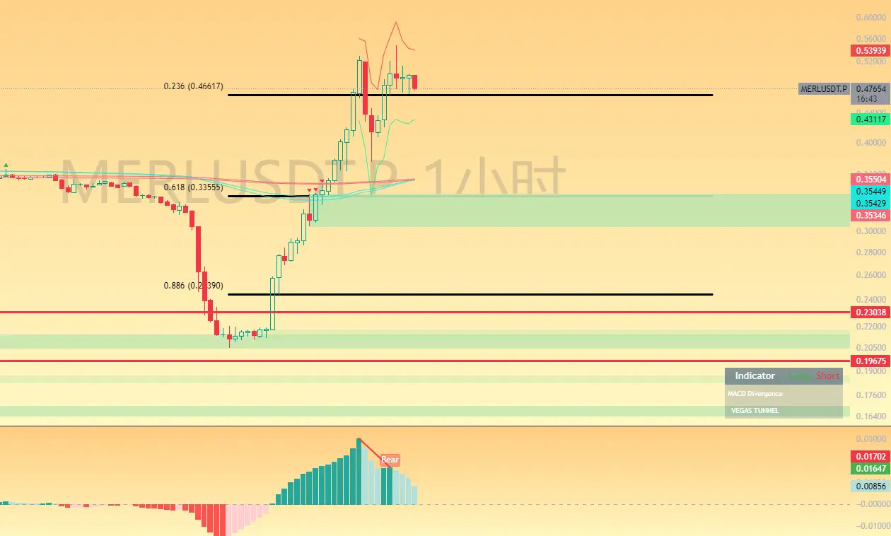 repost-content-media