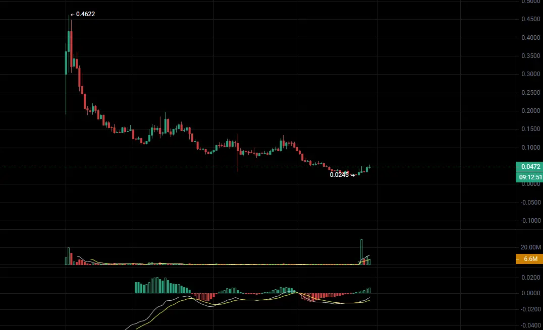 repost-content-media