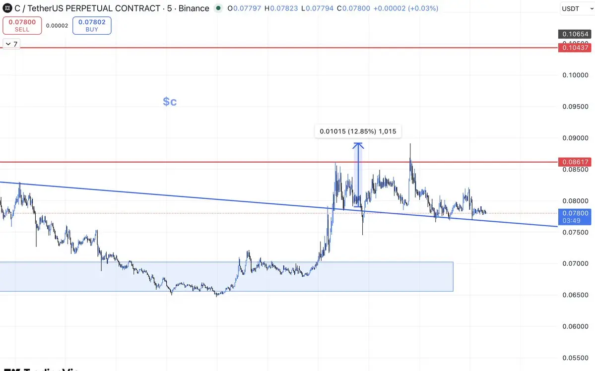 repost-content-media