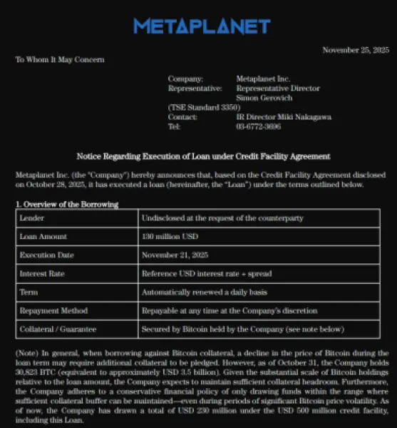 Metaplanet’in resmi dosyası $130M kredisi duyurusu.