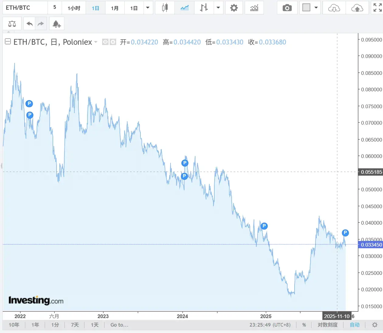 repost-content-media