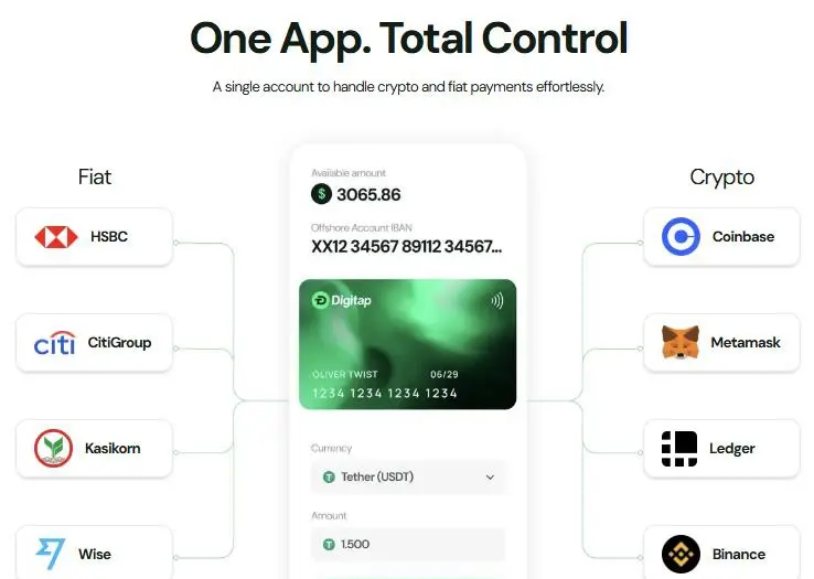 Payment Solution Comparison