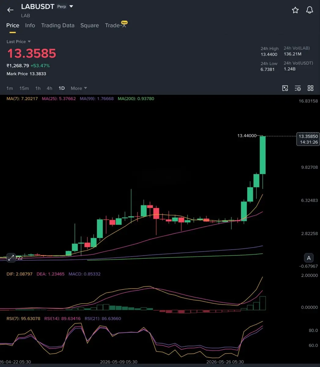 repost-content-media