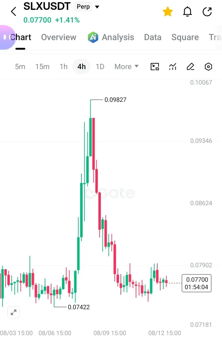 repost-content-media