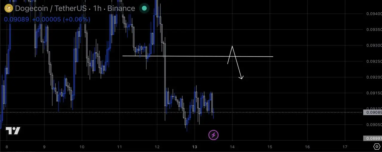repost-content-media