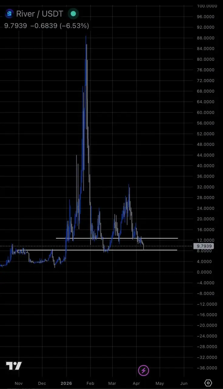 repost-content-media