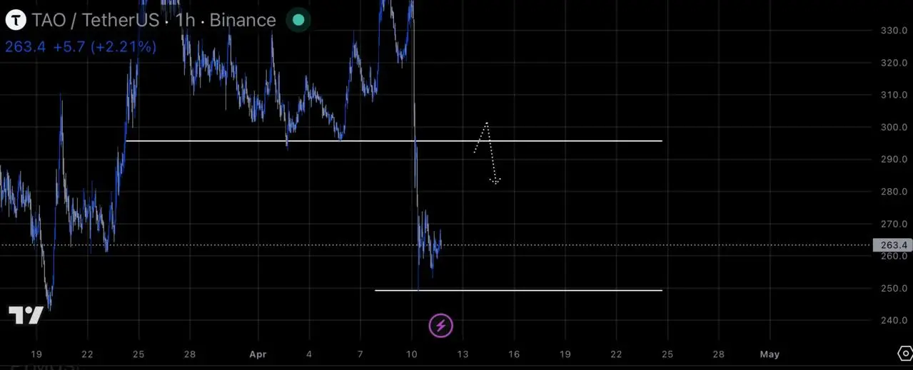 repost-content-media