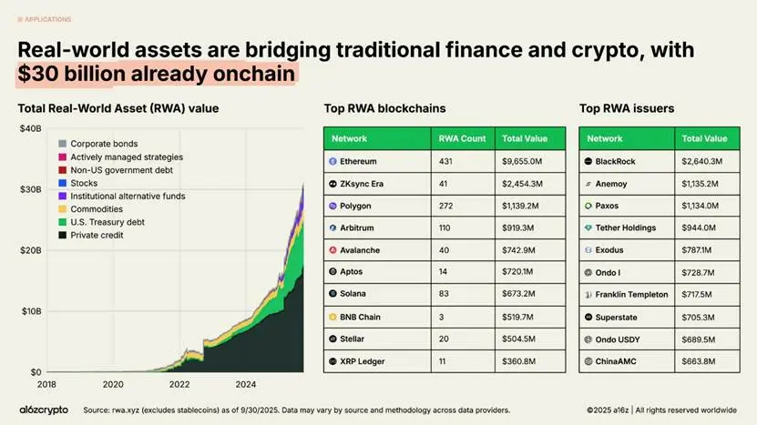 O conteúdo gerado pela AI da tabela pode não estar correto.