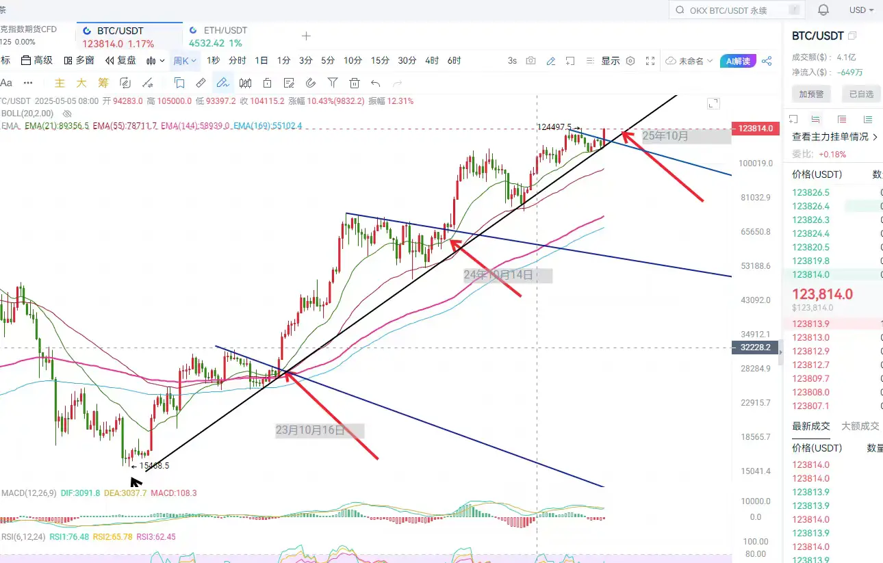 repost-content-media
