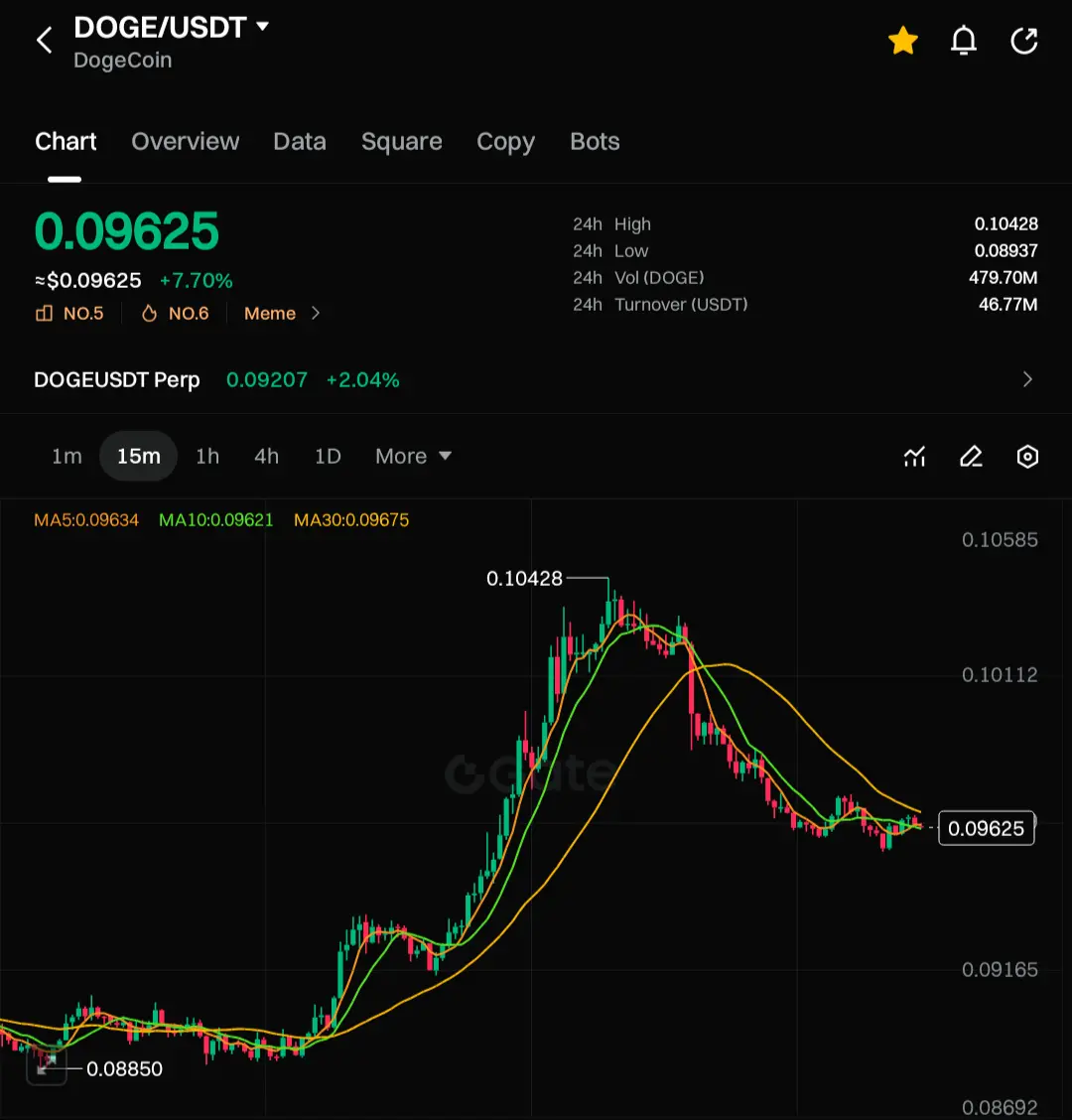 repost-content-media