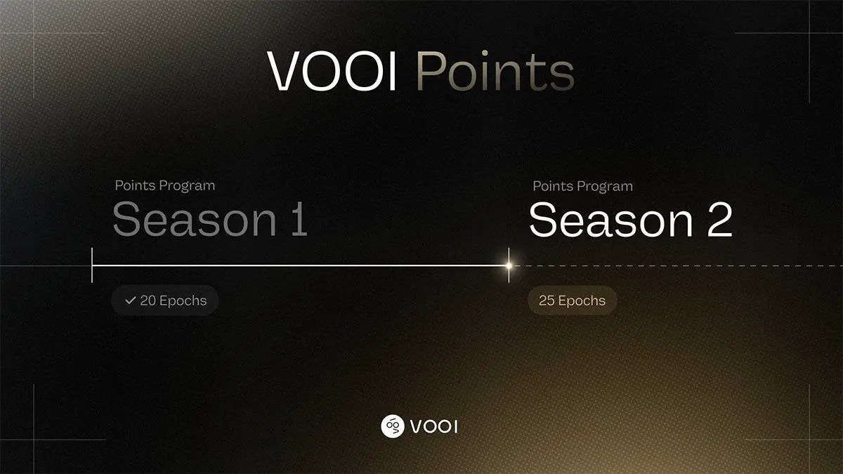 VOOI Token