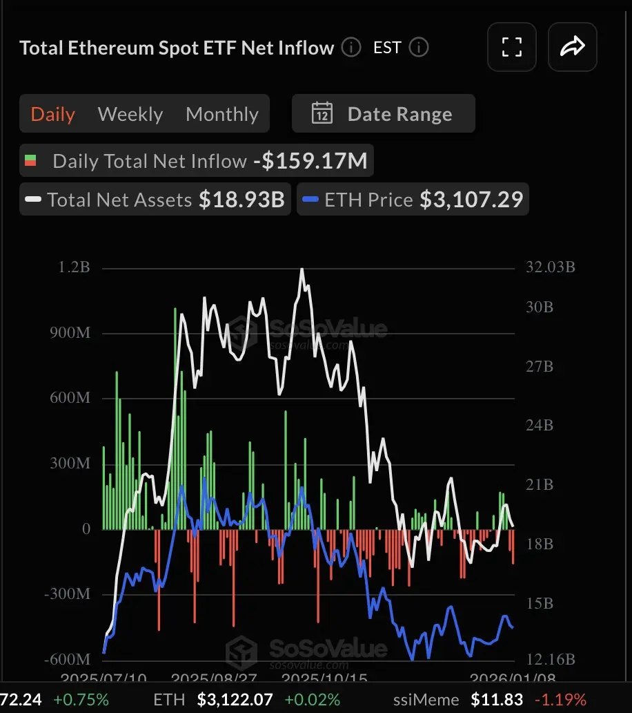 Ethereum ETF