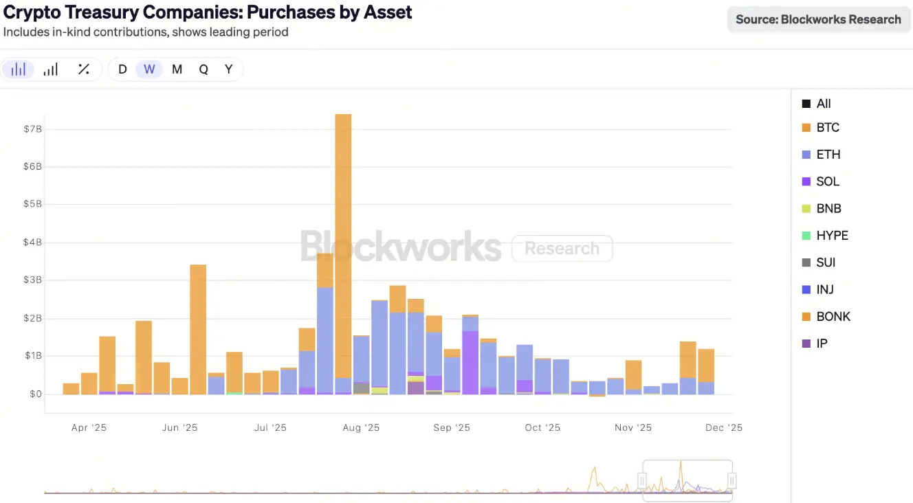 crypto altcoin ETFs