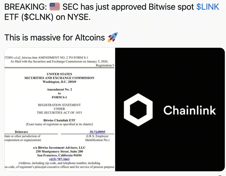 Chainlink ETF Approval