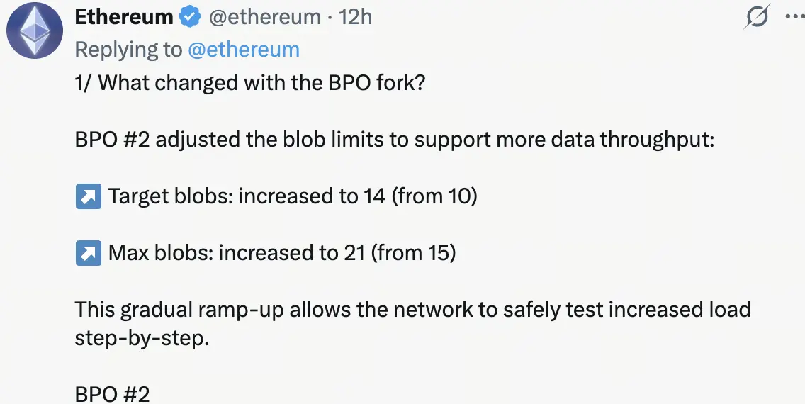 Ethereum BPO fork