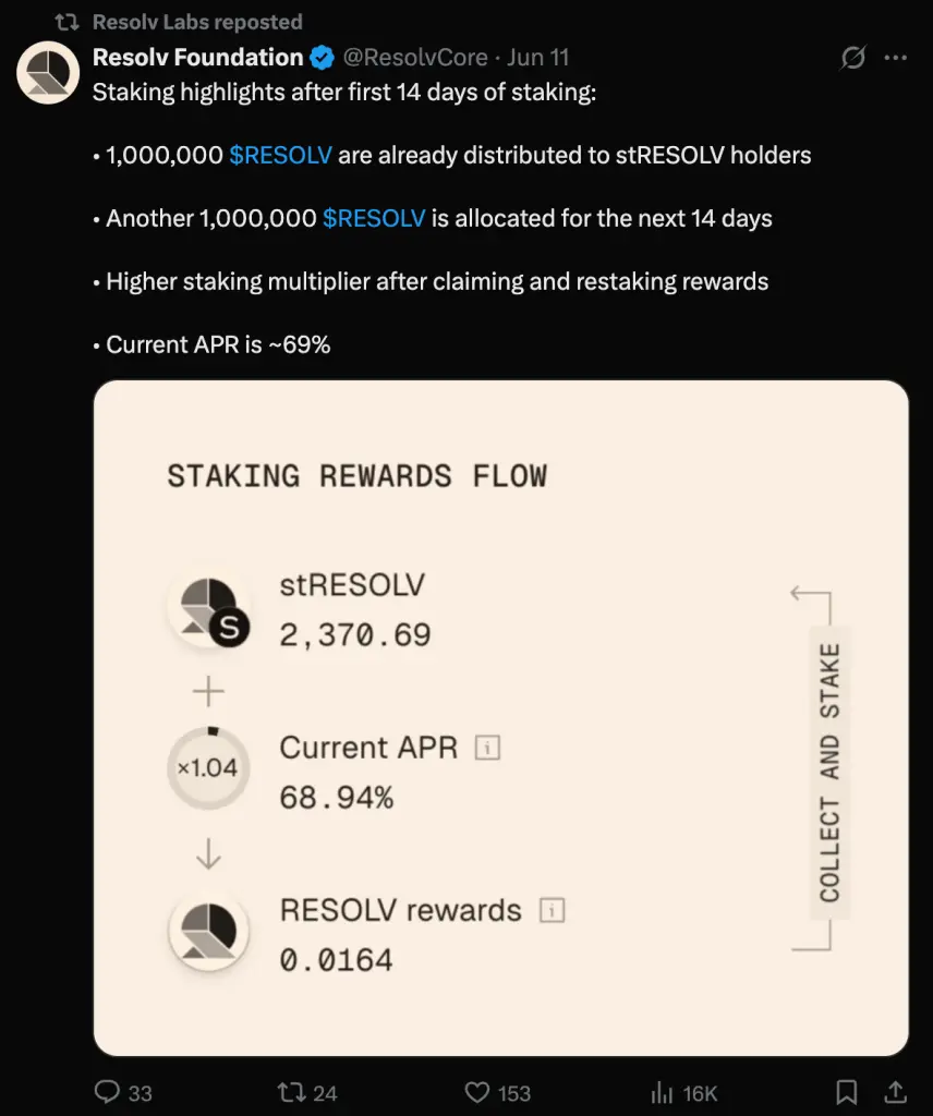RESOLV Token Highlights: The Secret Weapon for Ear | 星球日报 on Gate Square