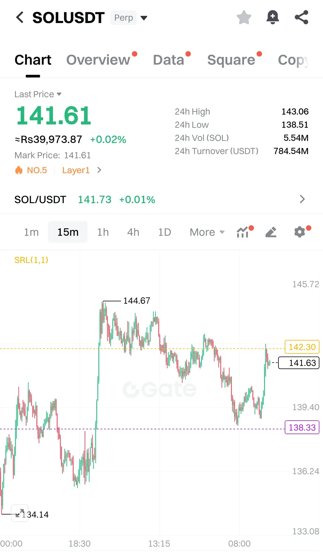 repost-content-media