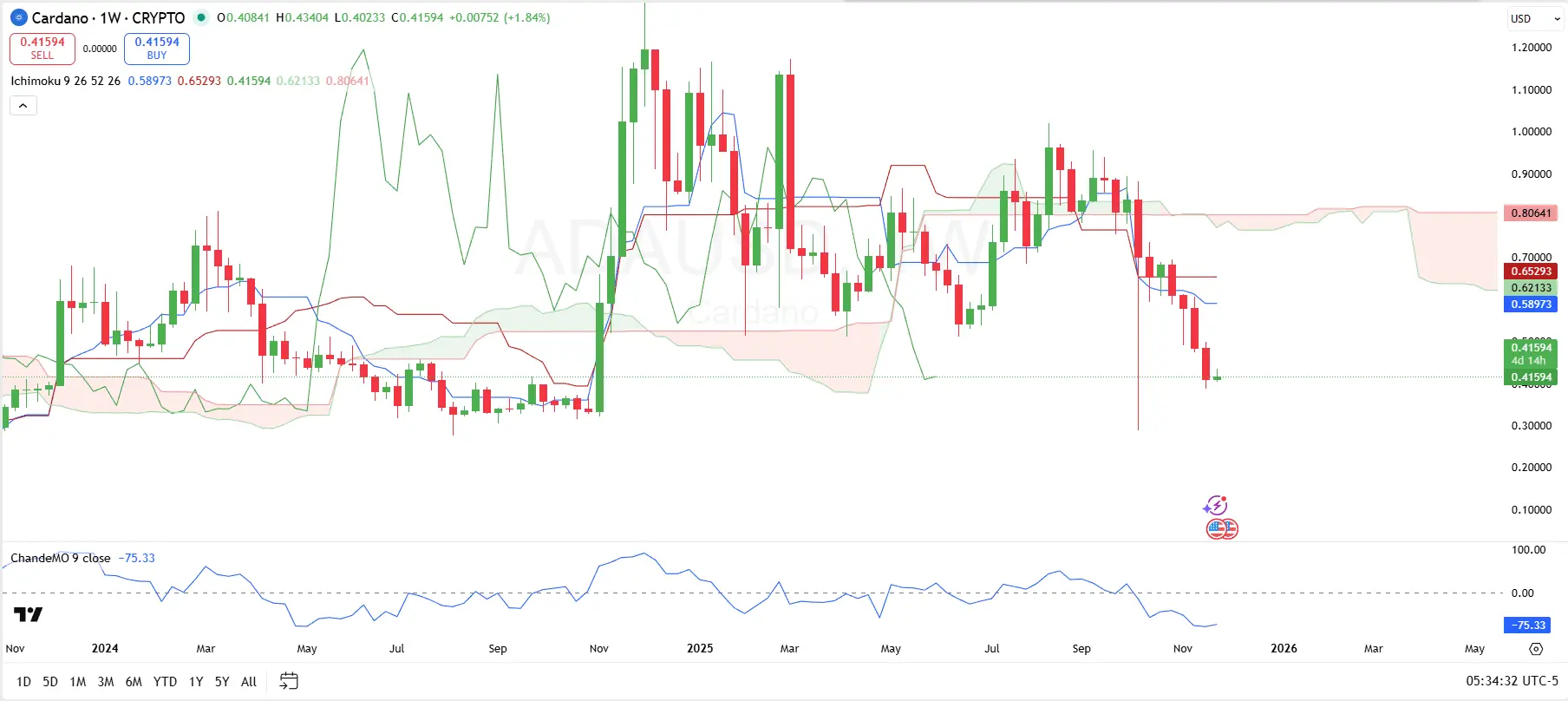 Screenshot 2025 11 26T133441414