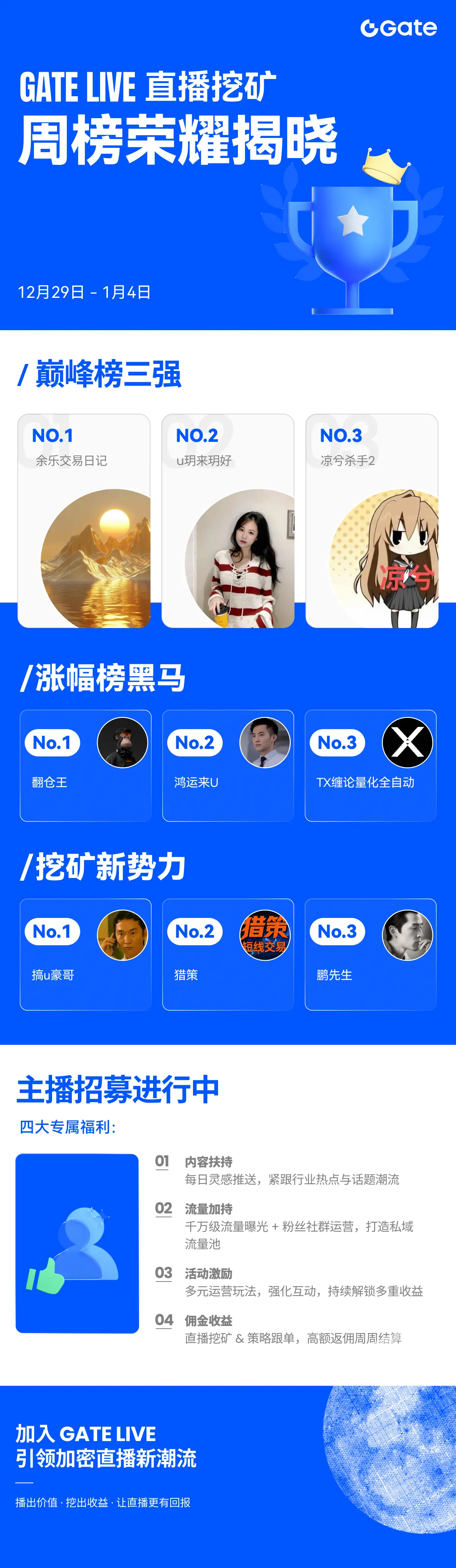 repost-content-media