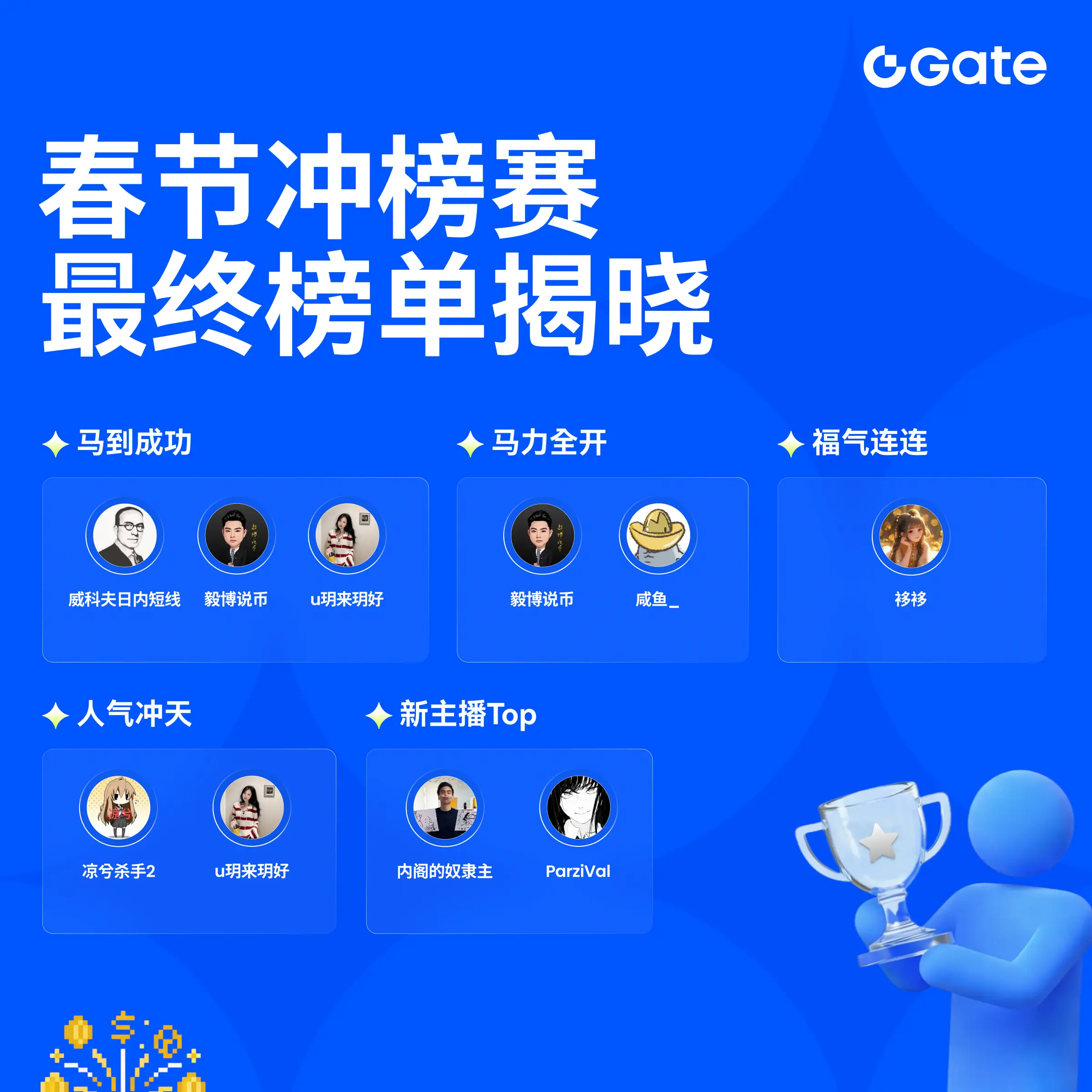 repost-content-media