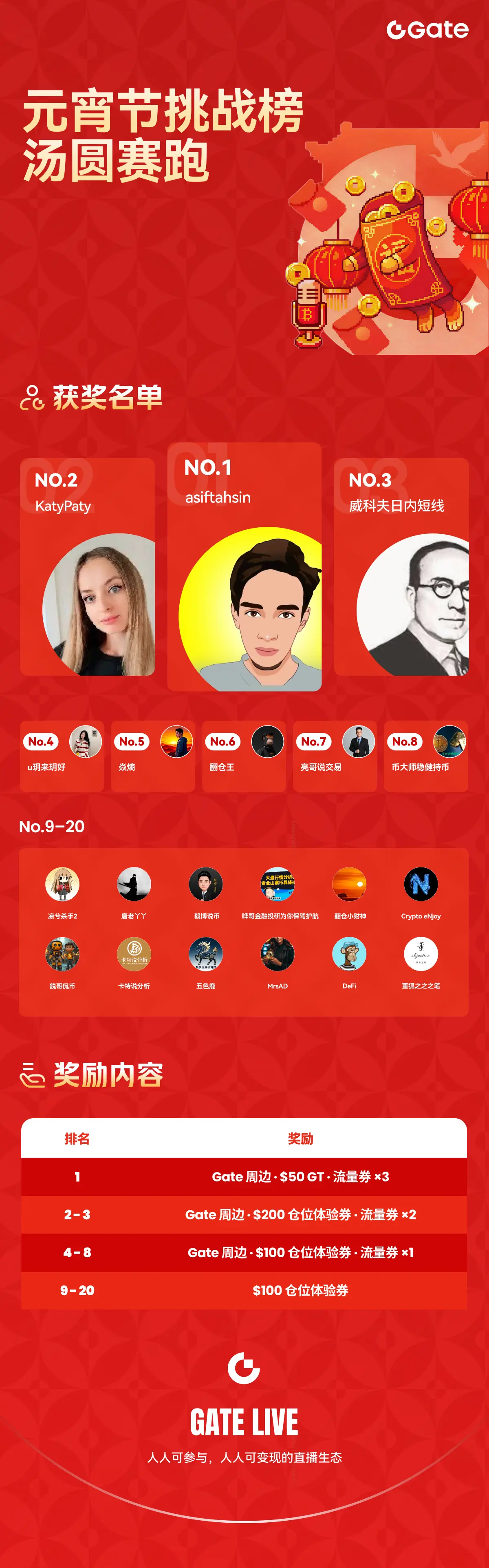 repost-content-media